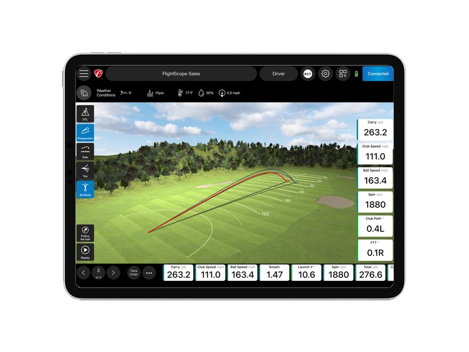 FlightScope Mevo+ / Mevo Gen2 Pro Package