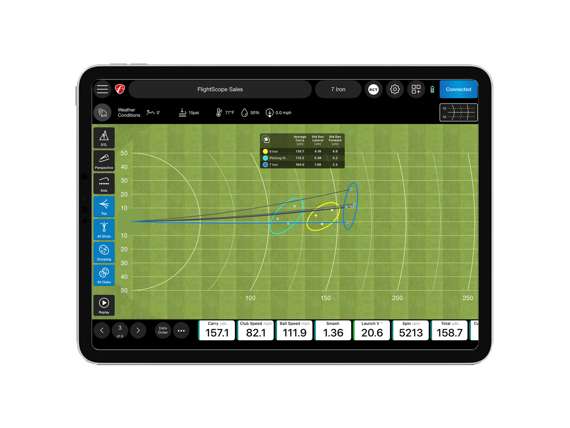FlightScope Mevo+ / Mevo Gen2 Pro Package – Par2Pro