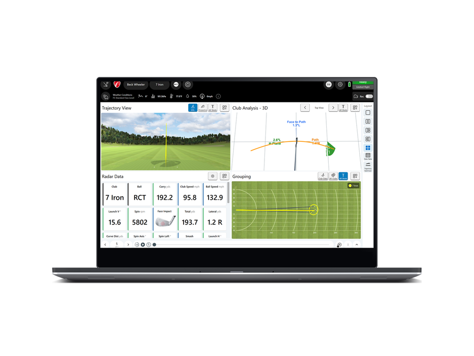 FlightScope Mevo+ / Mevo Gen2 Pro Package & Face Impact Location