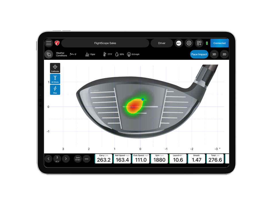 FlightScope Mevo+ / Mevo Gen2 Face Impact Location
