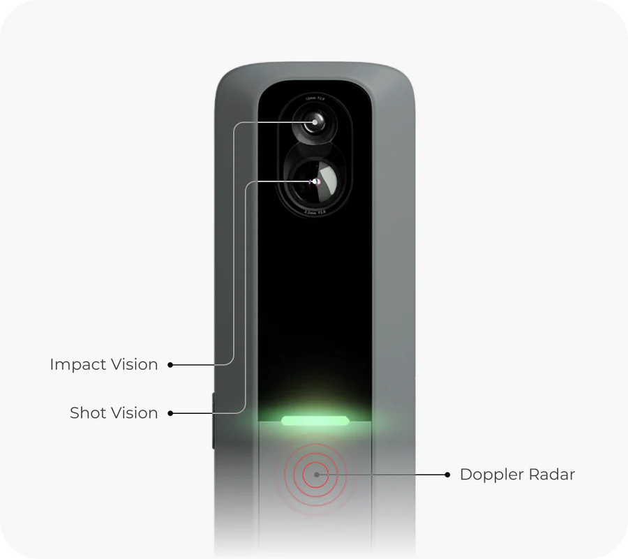 Rapsodo MLM2PRO Launch Monitor / Golf Simulator (Canada Only Rapsodo MLM2PRO Launch Monitor / Golf Simulator (Canada Only