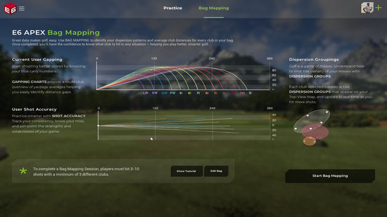 E6 Apex Improve - Annual Subscription