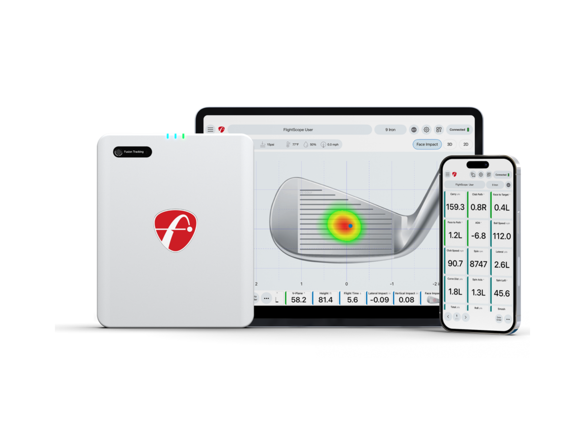 FlightScope Mevo+ / Mevo Gen2 Face Impact Location – Par2Pro