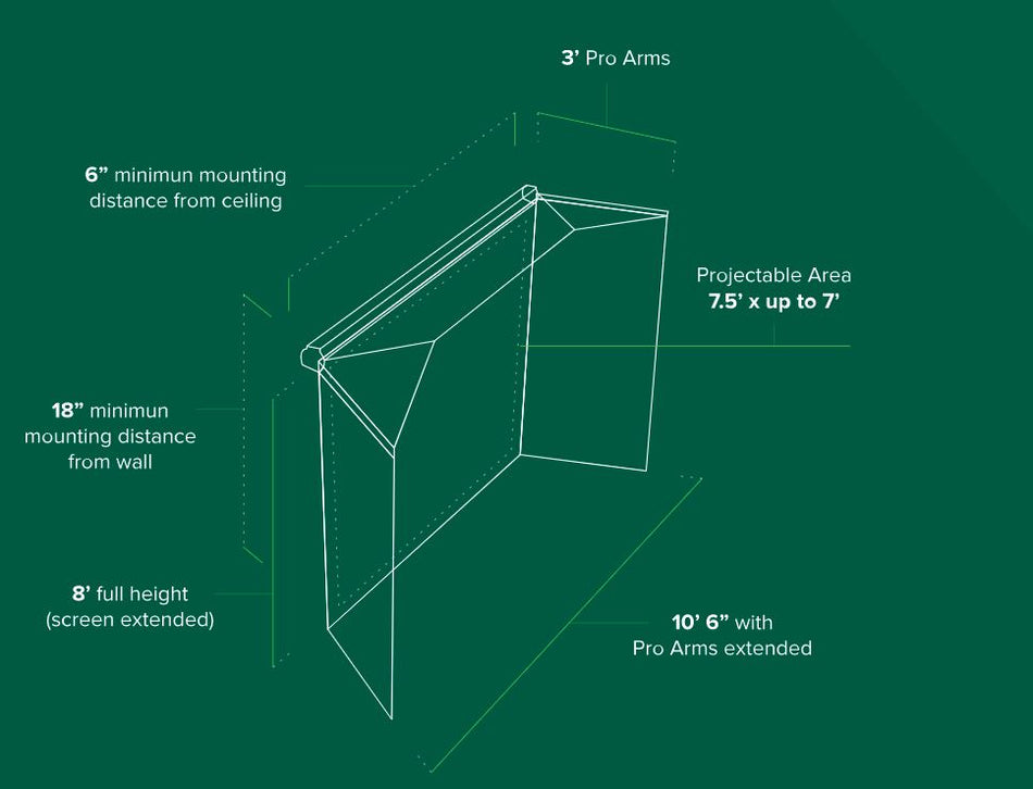 HomeCourse ProScreen 180 Retractable Golf Impact Screen (USA Only)