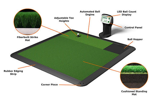 Power Tee Auto-Tee Mat System