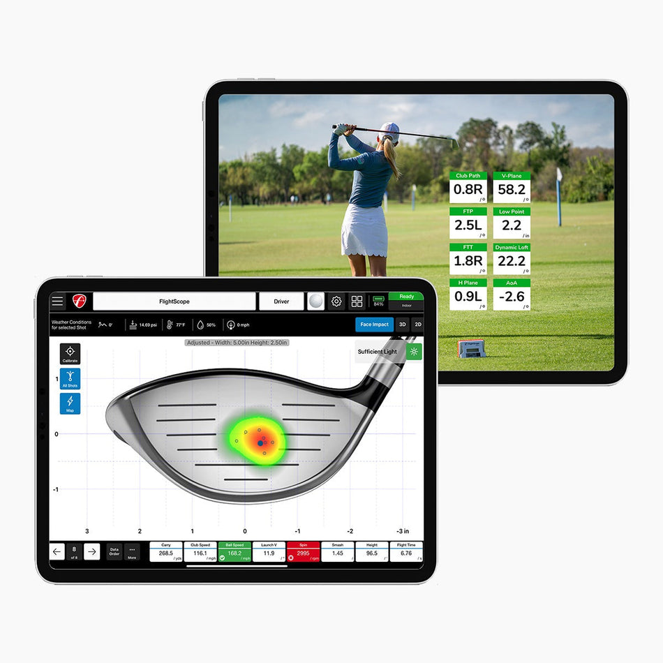FlightScope Mevo+ Pro Package & Face Impact Location