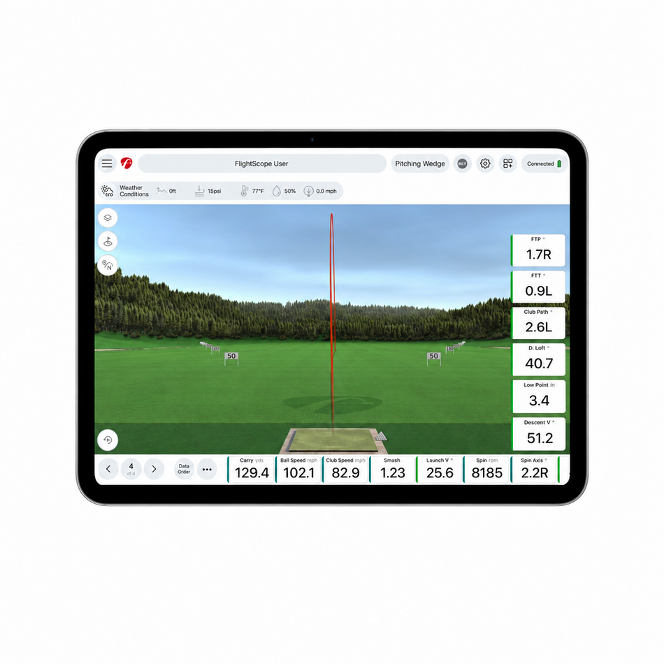 FlightScope Mevo+ / Mevo Gen2 Pro Package
