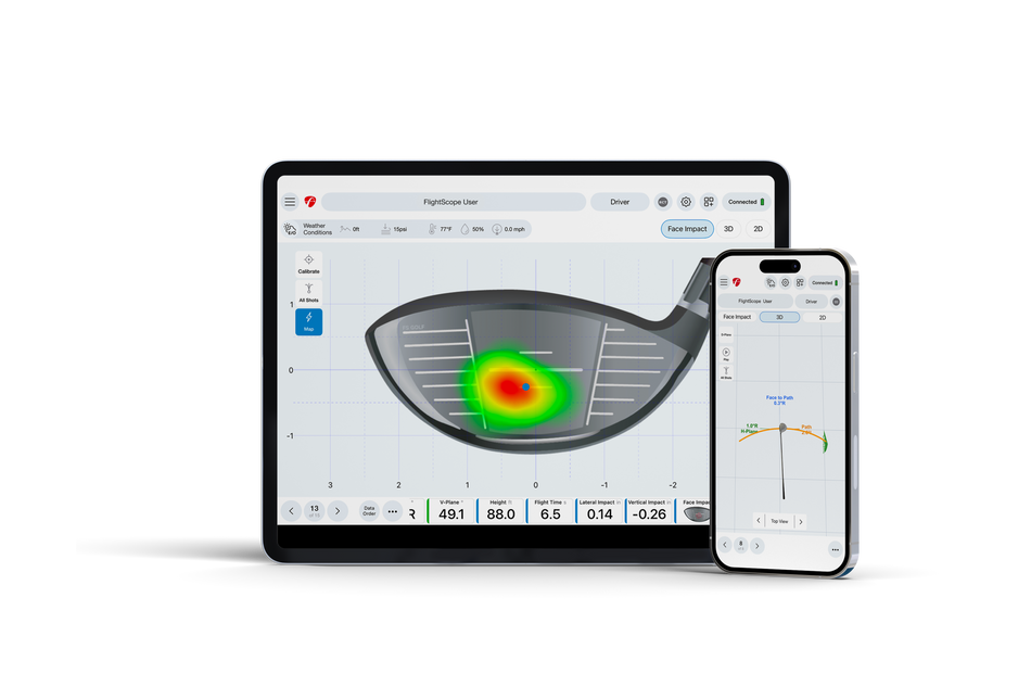 FlightScope Mevo+ / Mevo Gen2 Pro Package & Face Impact Location
