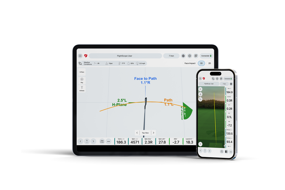 FlightScope Mevo+ / Mevo Gen2 Pro Package