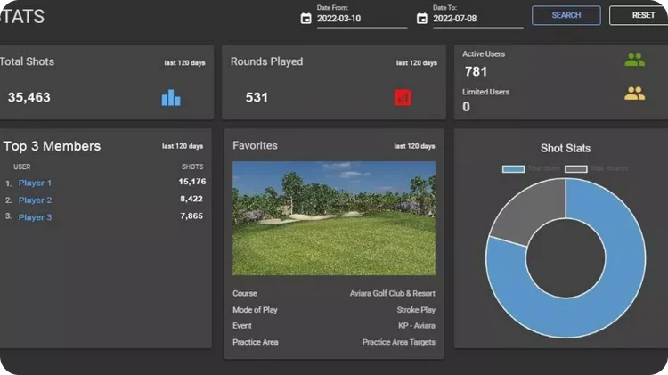 TruGolf E6 Connect Commercial Tools